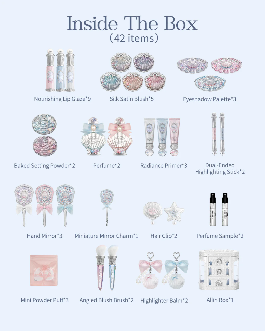 Shell's Jewel All-In Gift Set - Image 2