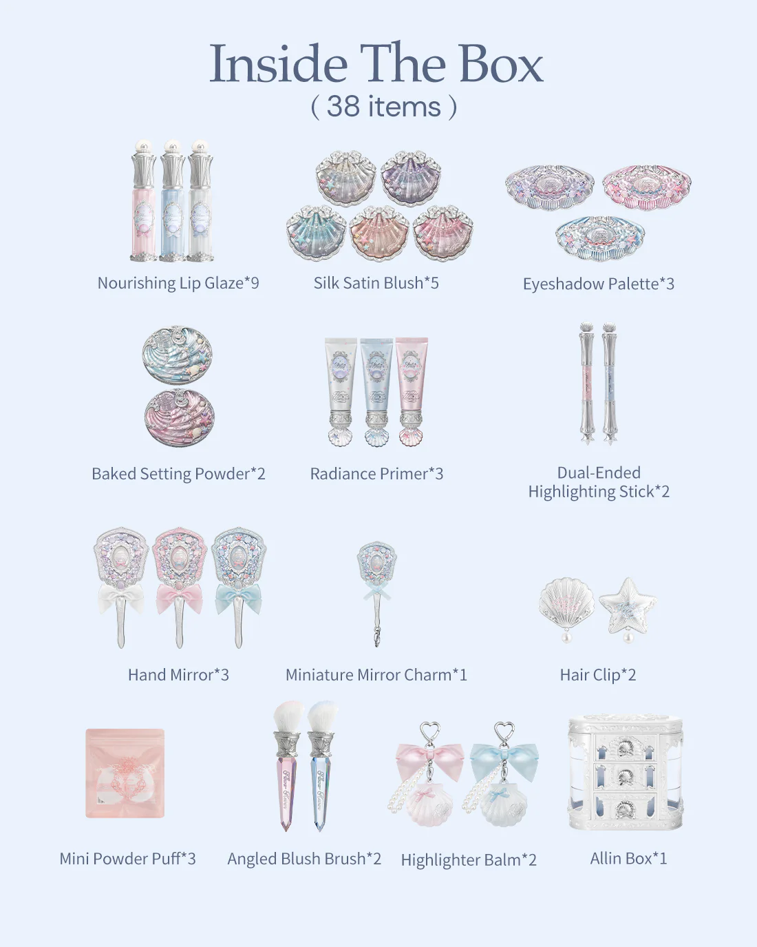 Shell's Jewel All-In Gift Set - Image 7
