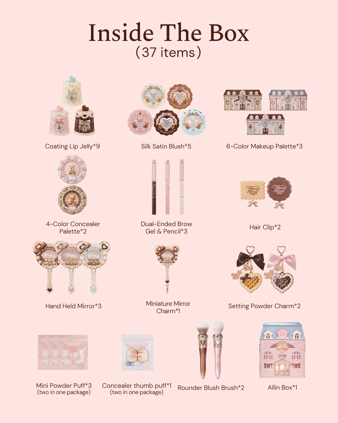 The Sweetie Bear All-In Gift Set - Image 9